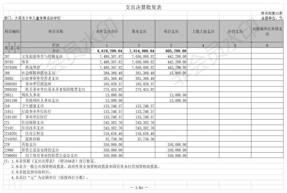 澳门赌博平台