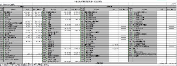 澳门赌博平台