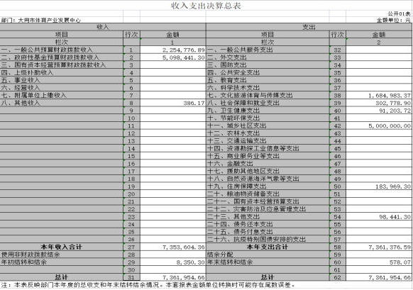 澳门赌博平台