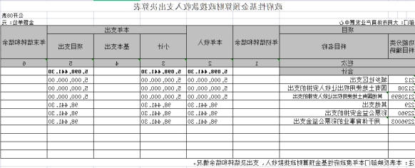澳门赌博平台