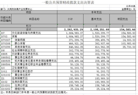 澳门赌博平台