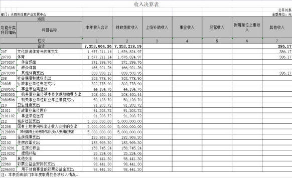 澳门赌博平台