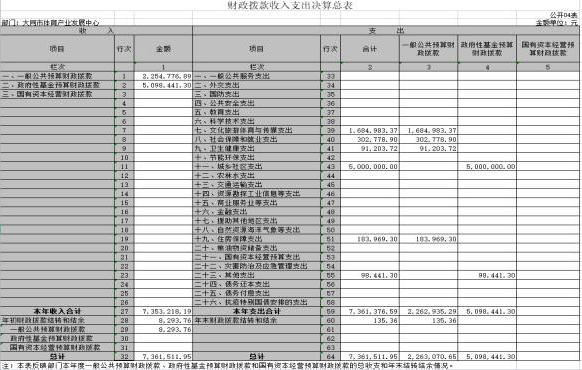 澳门赌博平台
