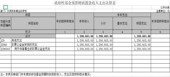澳门赌博平台