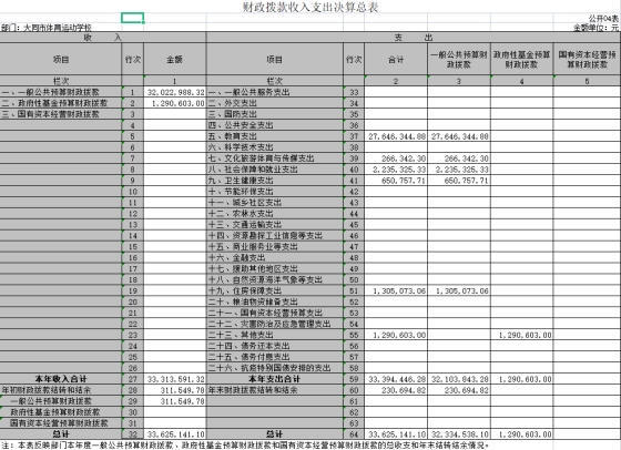 澳门赌博平台