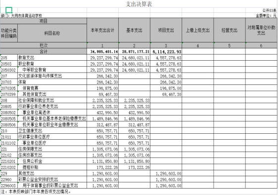 澳门赌博平台