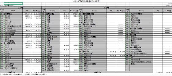 澳门赌博平台