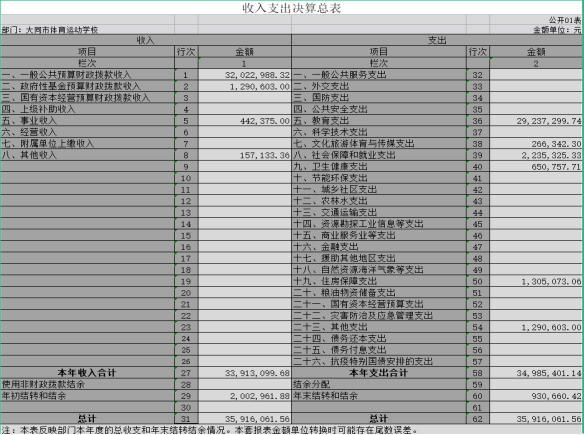 澳门赌博平台