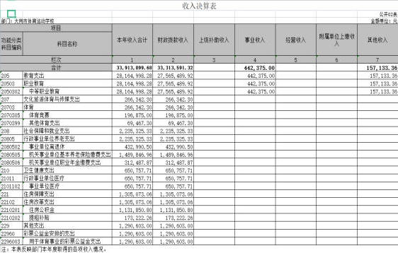 澳门赌博平台
