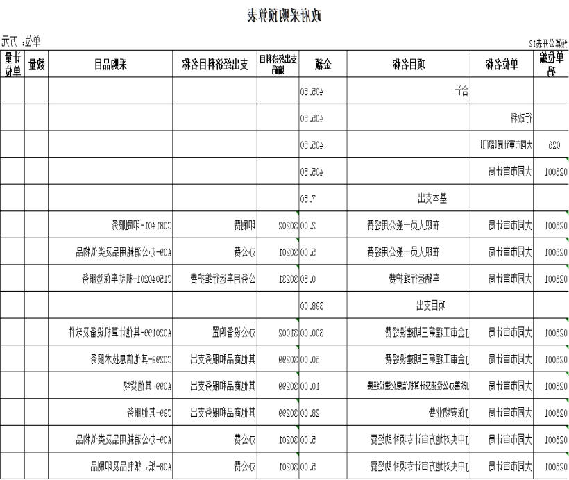 澳门赌博平台