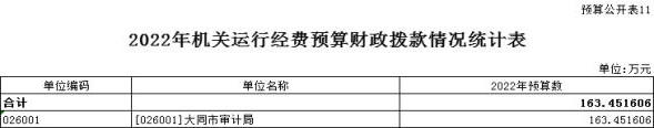 澳门赌博平台