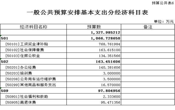 澳门赌博平台