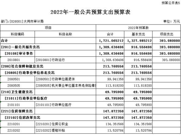 澳门赌博平台