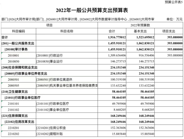 澳门赌博平台