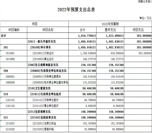 澳门赌博平台