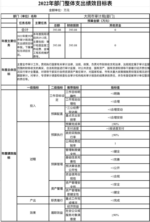 澳门赌博平台