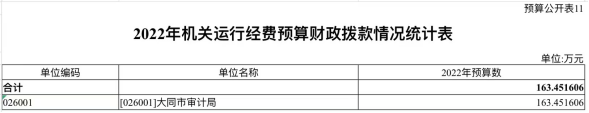 澳门赌博平台