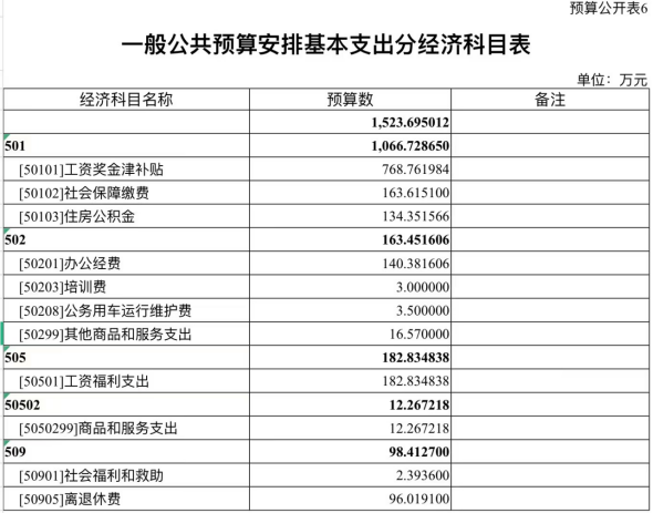 澳门赌博平台