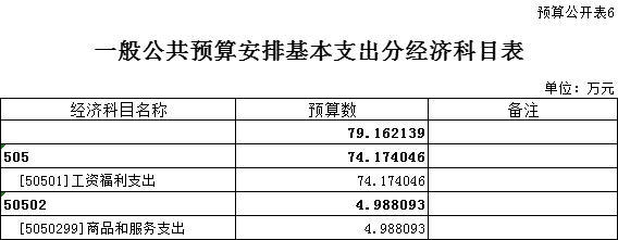 澳门赌博平台