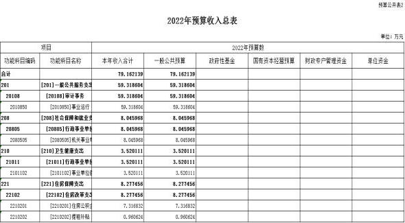 澳门赌博平台