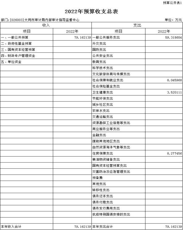 澳门赌博平台