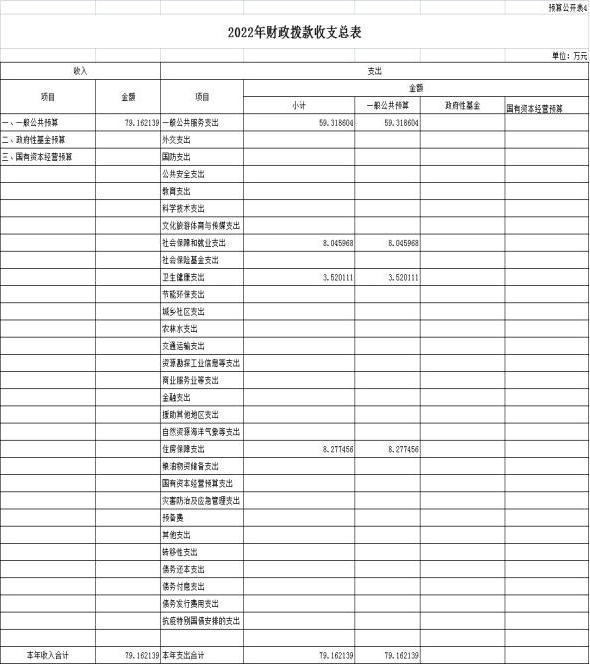 澳门赌博平台