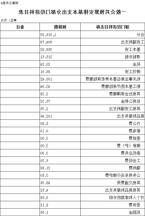 澳门赌博平台