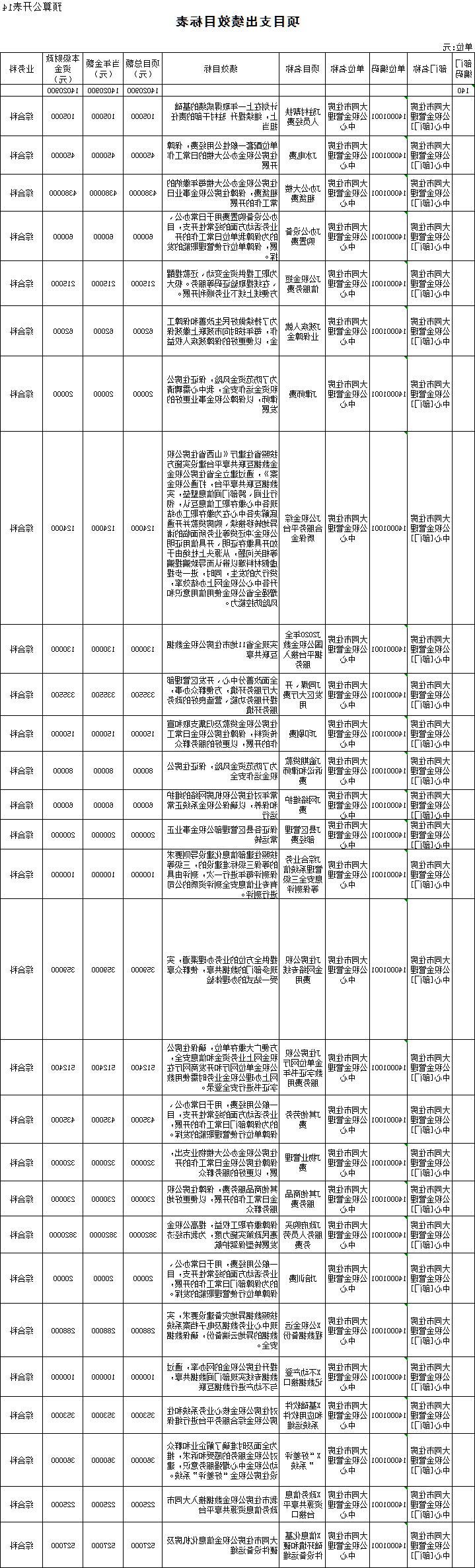 澳门赌博平台