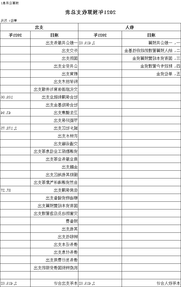 澳门赌博平台