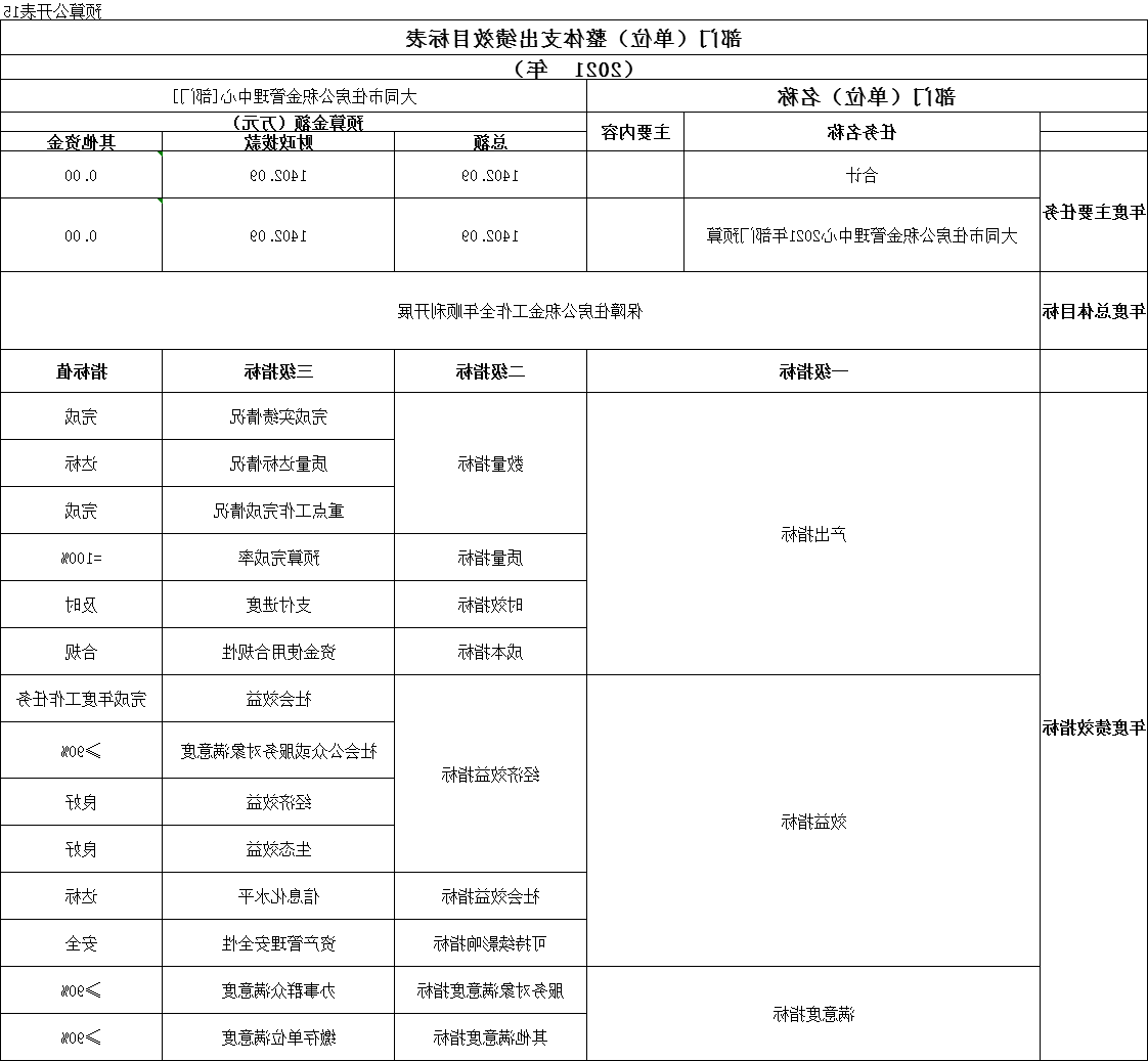 澳门赌博平台