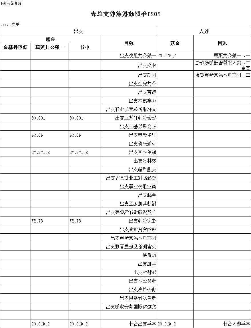 澳门赌博平台