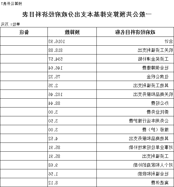澳门赌博平台