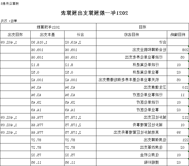 澳门赌博平台