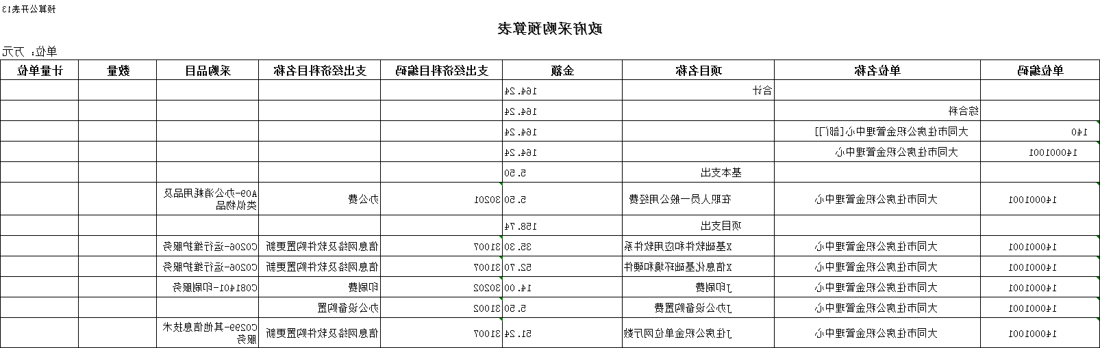 澳门赌博平台