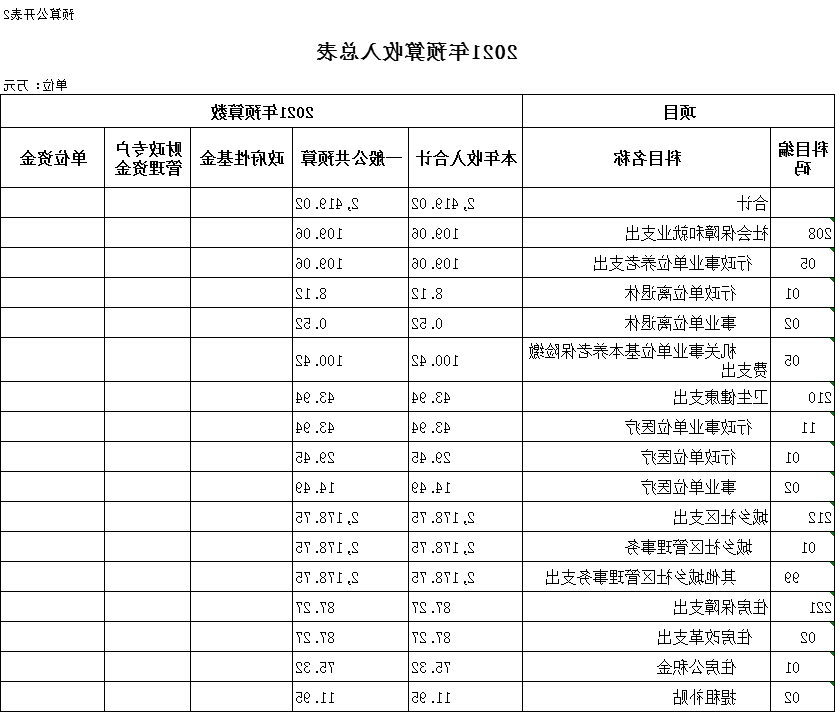 澳门赌博平台