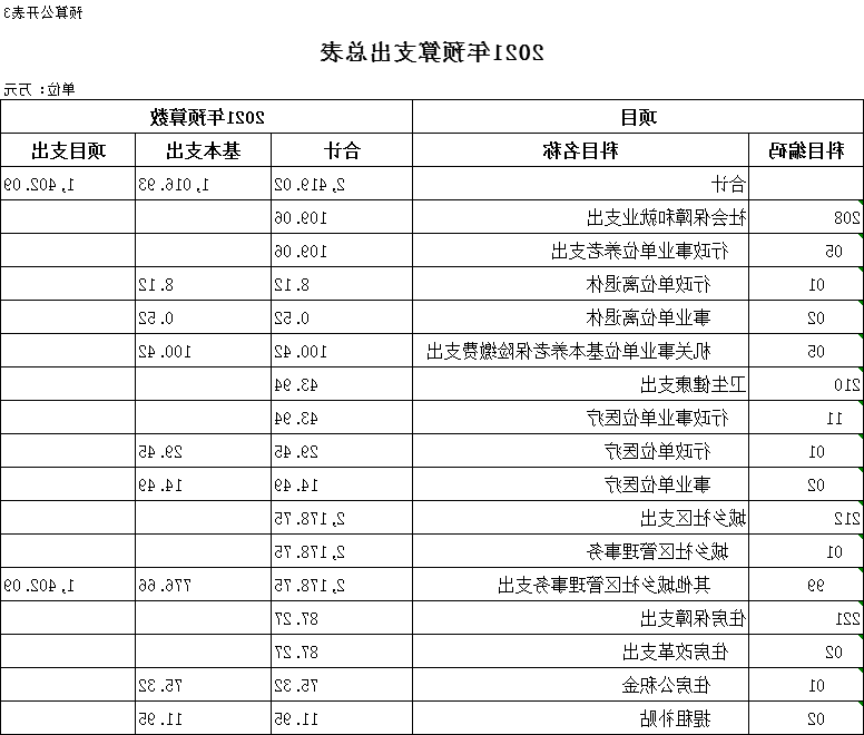 澳门赌博平台
