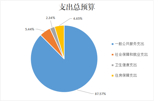 澳门赌博平台