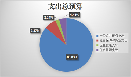 澳门赌博平台