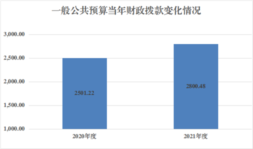 澳门赌博平台
