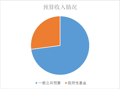 澳门赌博平台