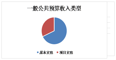 澳门赌博平台