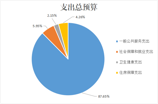 澳门赌博平台