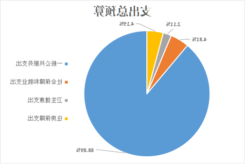 澳门赌博平台