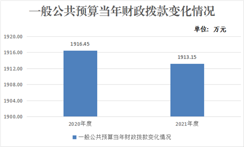 澳门赌博平台