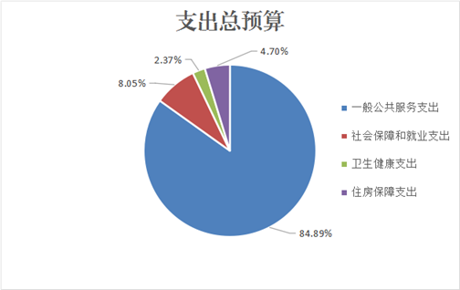 澳门赌博平台