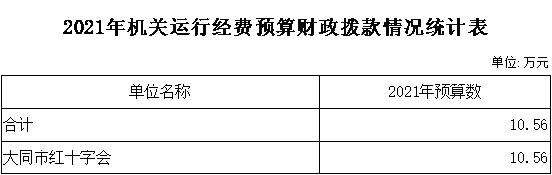 澳门赌博平台