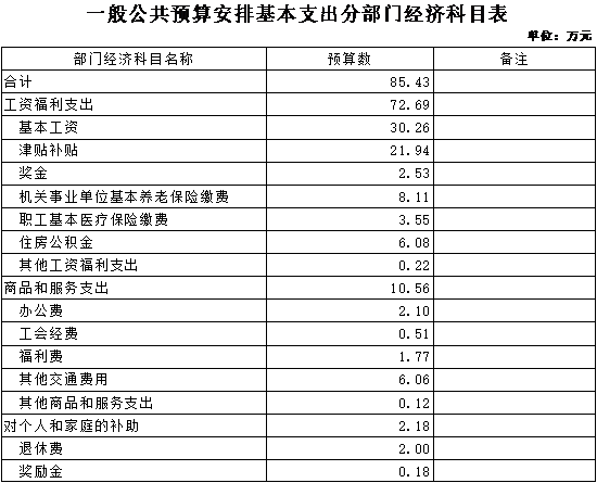 澳门赌博平台