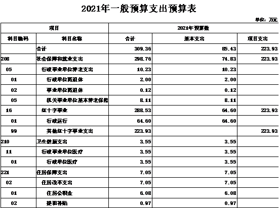 澳门赌博平台