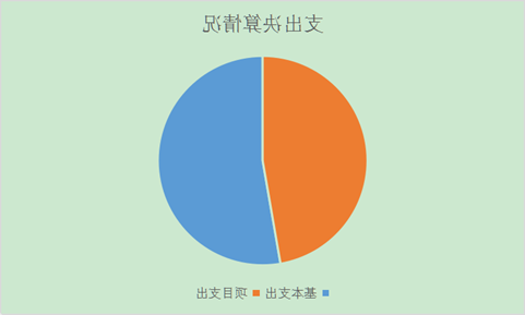 澳门赌博平台