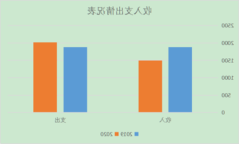澳门赌博平台